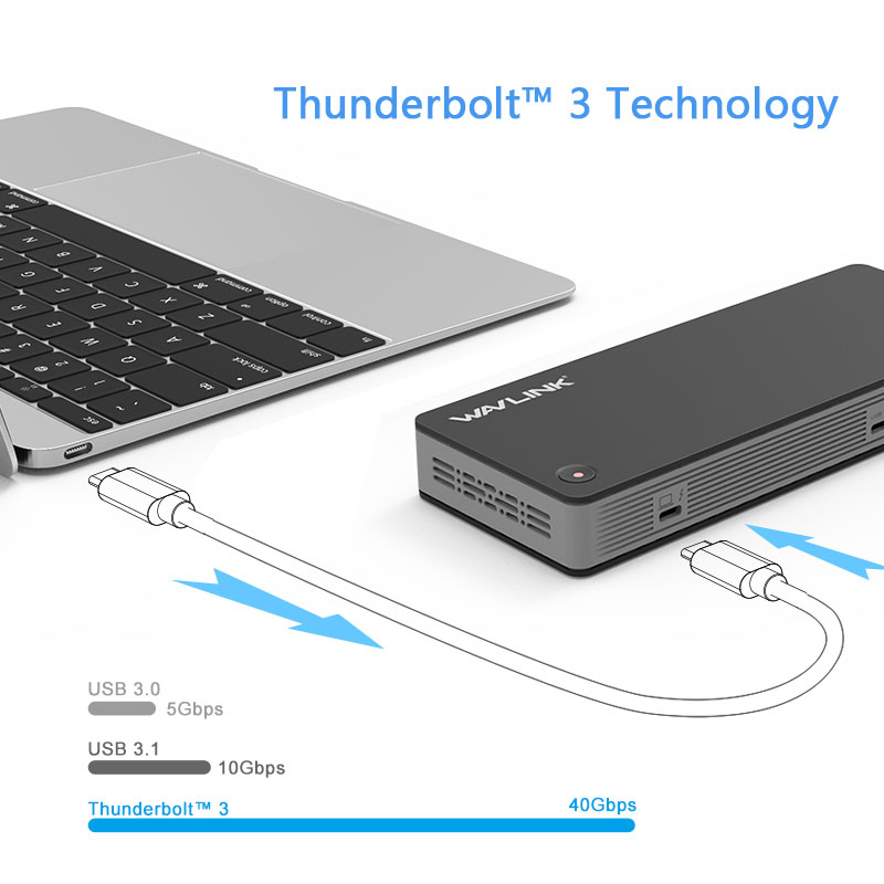 Док-станция WAVLINK Thunderbolt 3 (WL-UTD21H) купить по цене 16872 руб.